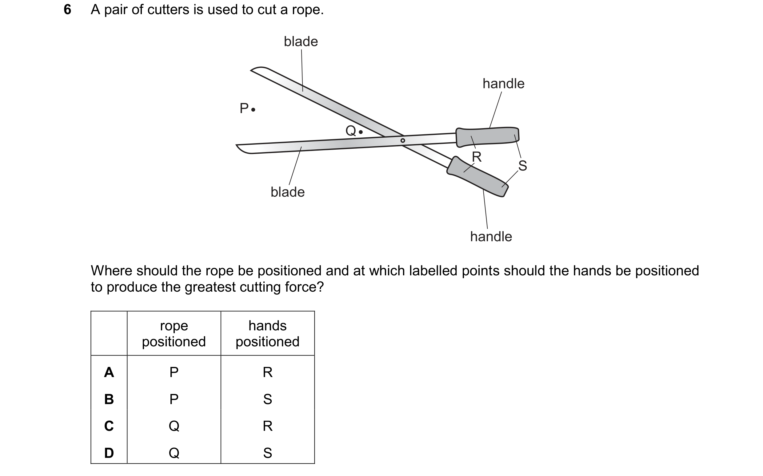 Question 219: A pair of cutters is used to cut a rope. blade handle P Q R S blade handle Where should the rope be positioned and at which labelled points…