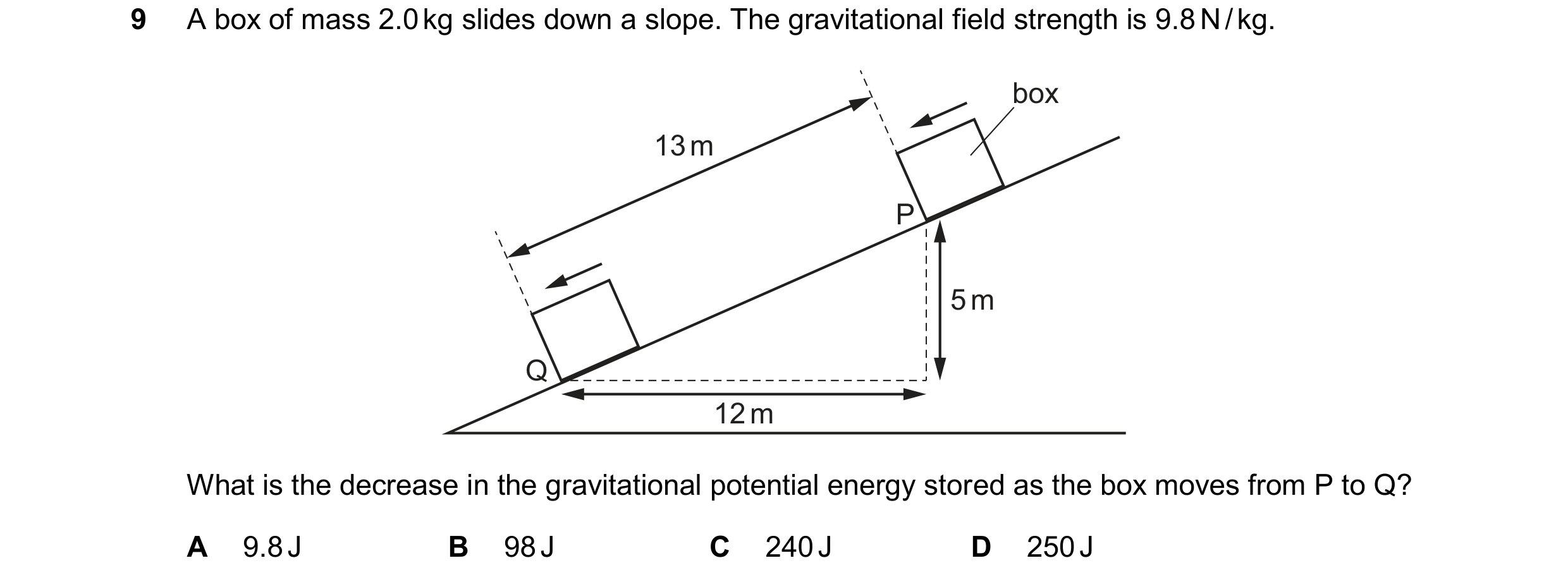 Question 195: A box of mass 2.0 kg slides down a slope. The gravitational field strength is 9.8 N / kg. box 13 m P 5 m Q 12 m What is the decrease in the…