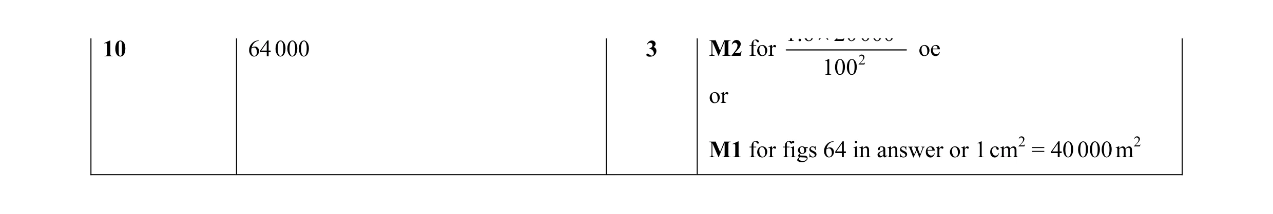 Mark scheme for question 45