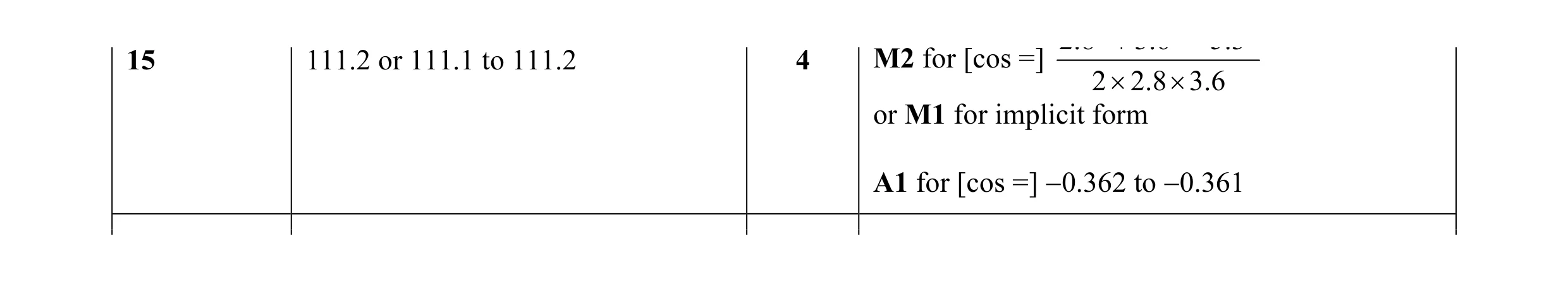 Mark scheme for question 9