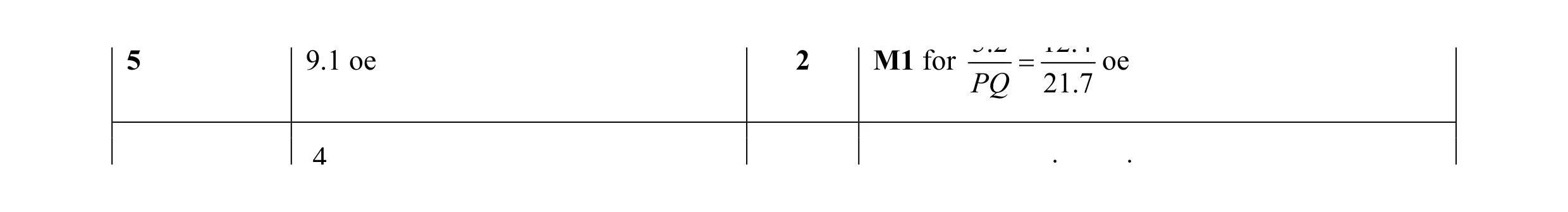 Mark scheme for question 8