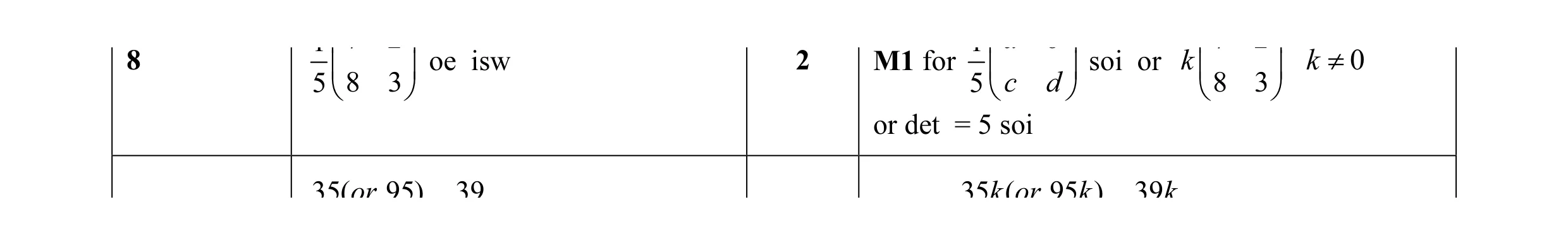Mark scheme for question 7