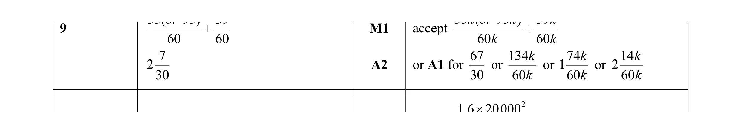 Mark scheme for question 23