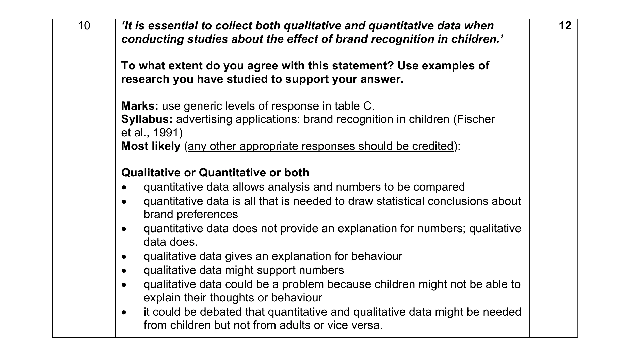 Mark scheme for question 48