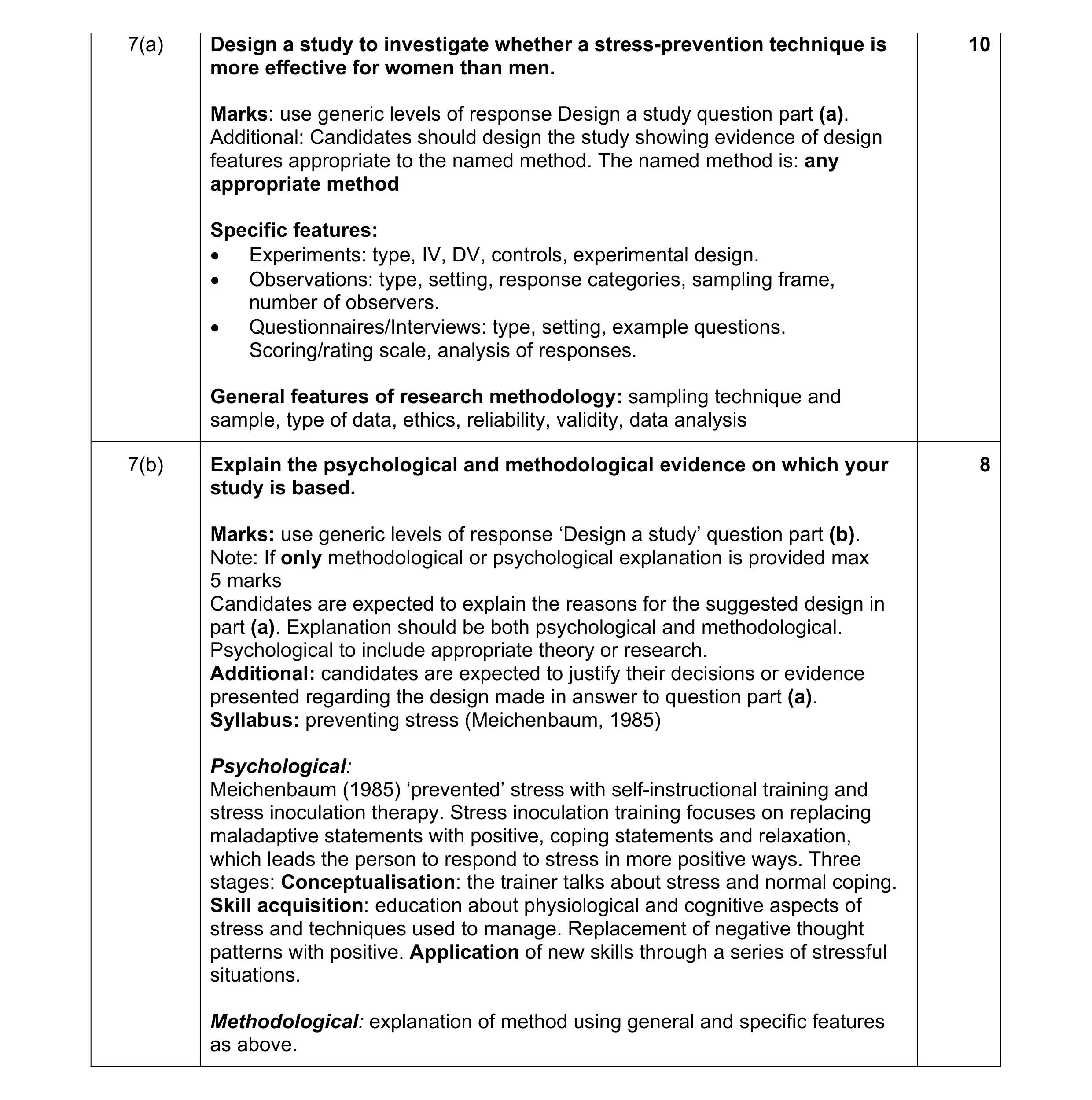 Mark scheme for question 21