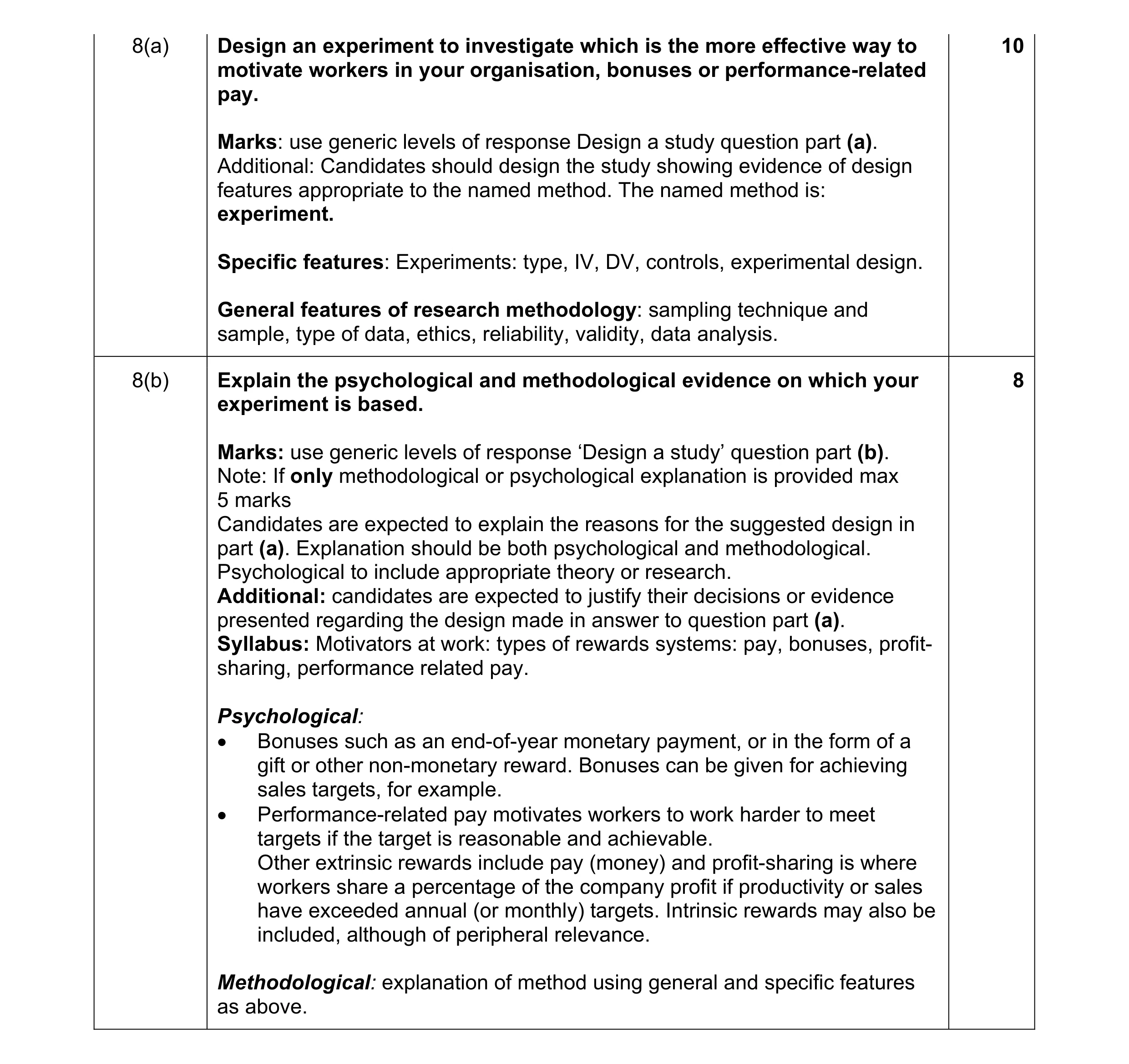 Mark scheme for question 42