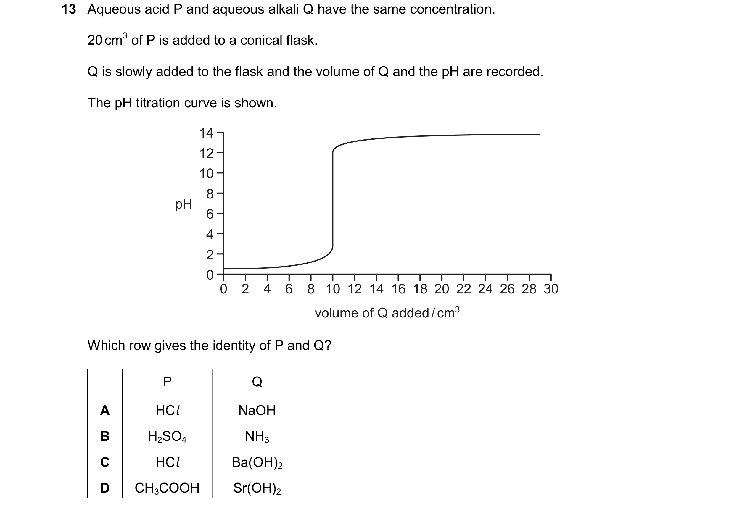 Question 87: Aqueous acid P and aqueous alkali Q have the same concentration. 20cm3 of P is added to a conical flask. Q is slowly added to the flask and…