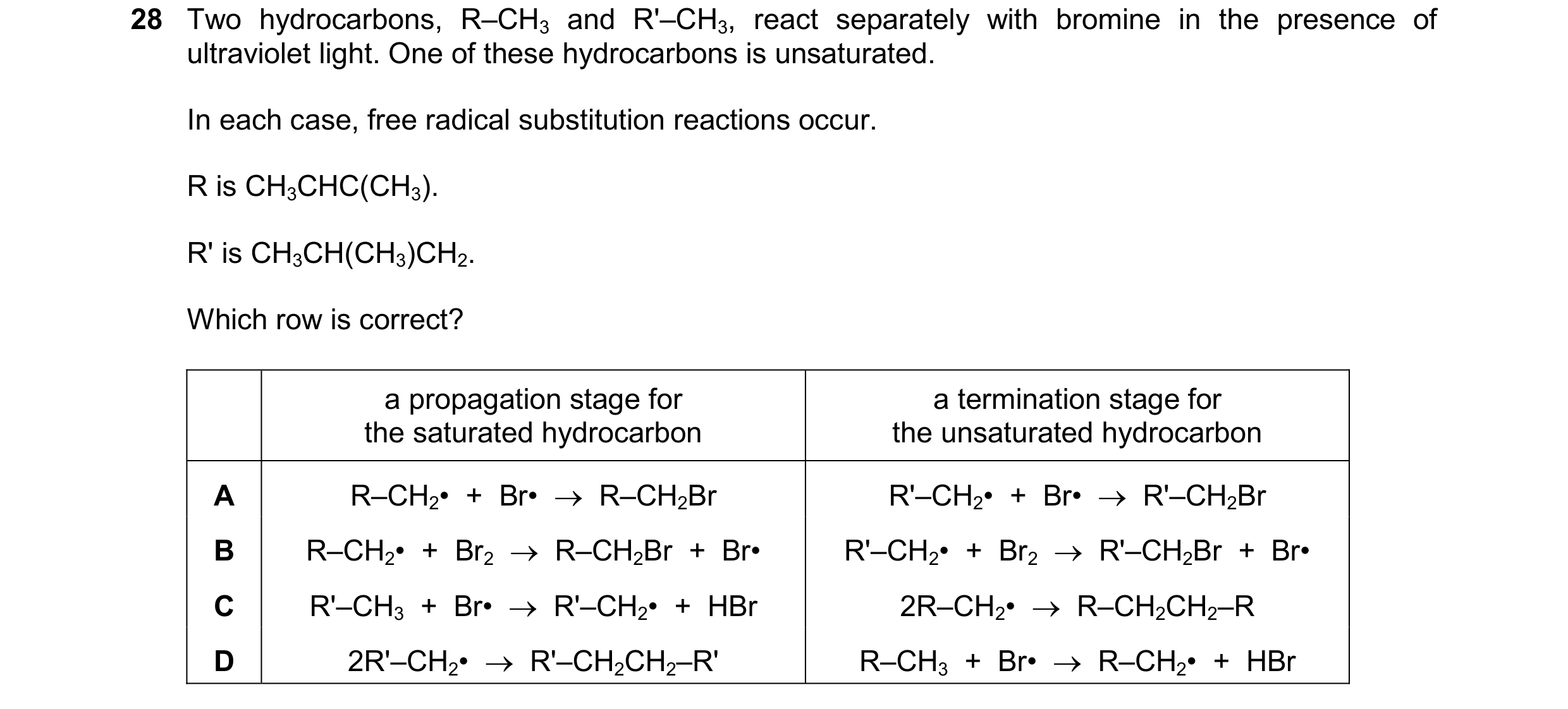 Question 114: Two hydrocarbons, R–CH3 and R'–CH3, react separately with bromine in the presence of ultraviolet light. One of these hydrocarbons is unsatu…