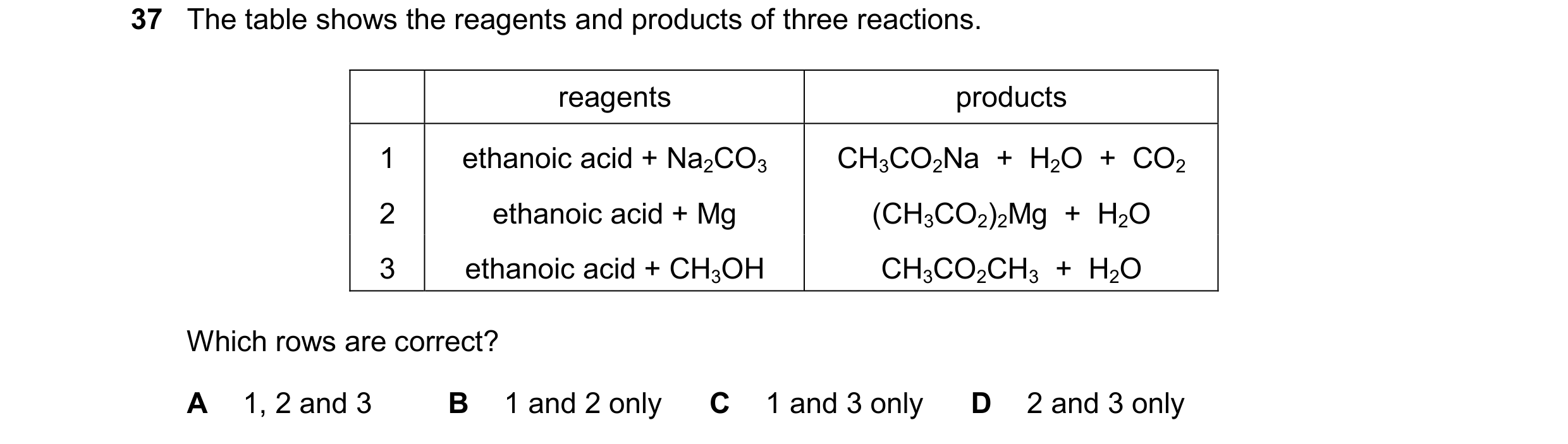 Question 167: The table shows the reagents and products of three reactions. reagents products 1 ethanoic acid + Na2CO3 CH3CO2Na  +  H2O  +  CO2 2 ethanoi…