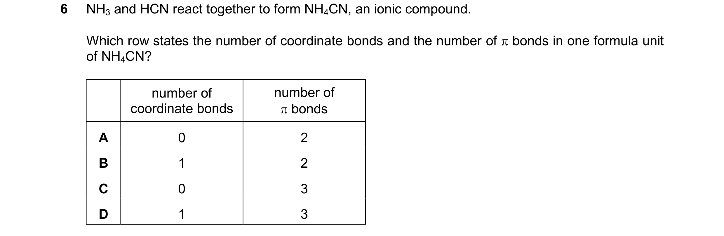 Question 28: NH3 and HCN react together to form NH4CN, an ionic compound. Which row states the number of coordinate bonds and the number of  bonds in o…