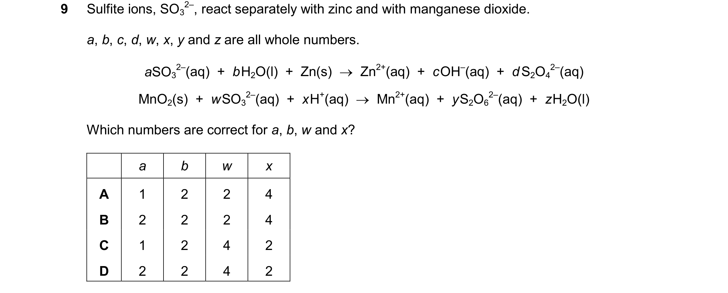 Question 339: Sulfite ions, SO3 2–, react separately with zinc and with manganese dioxide. a, b, c, d, w, x, y and z are all whole numbers. aSO3 2–(aq)  …