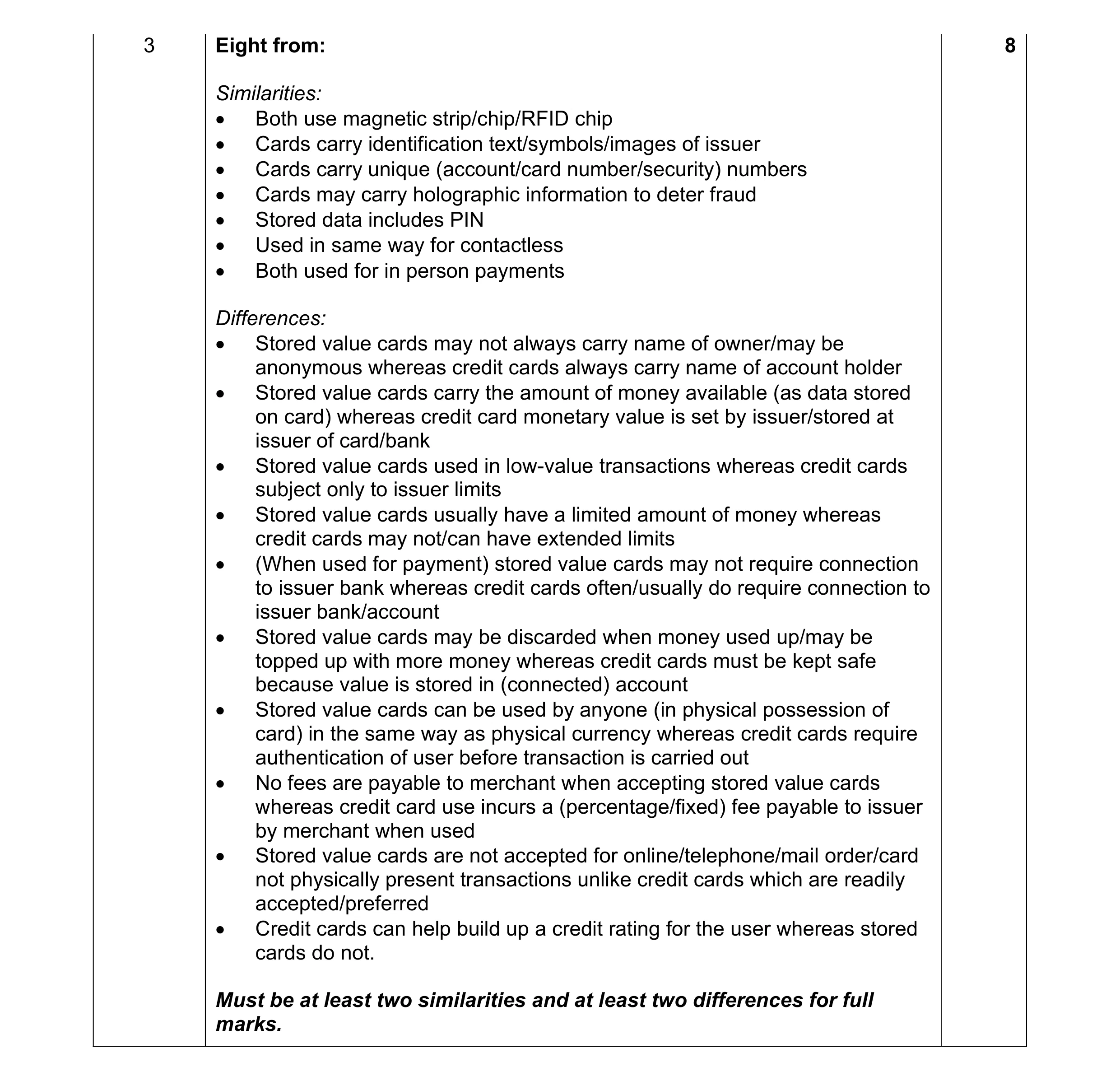Mark scheme for question 9