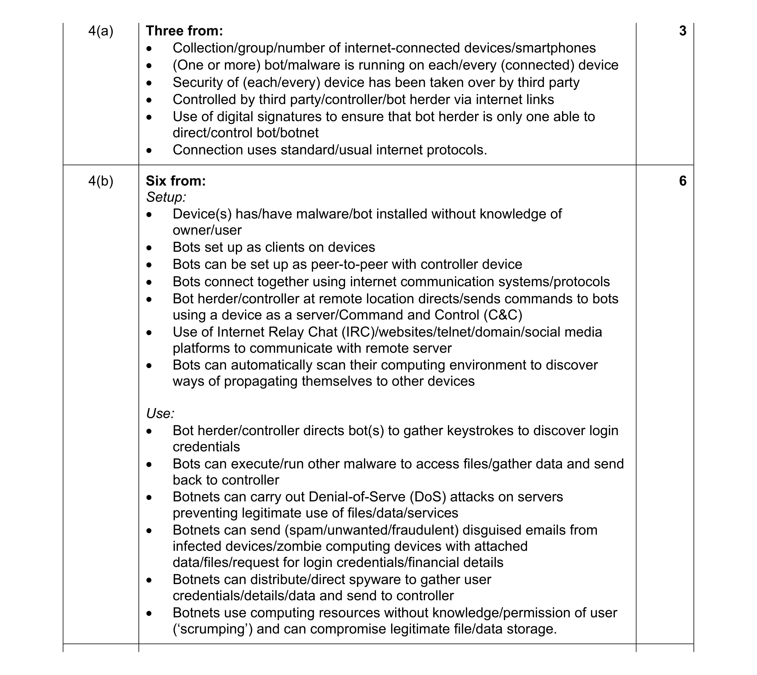 Mark scheme for question 34