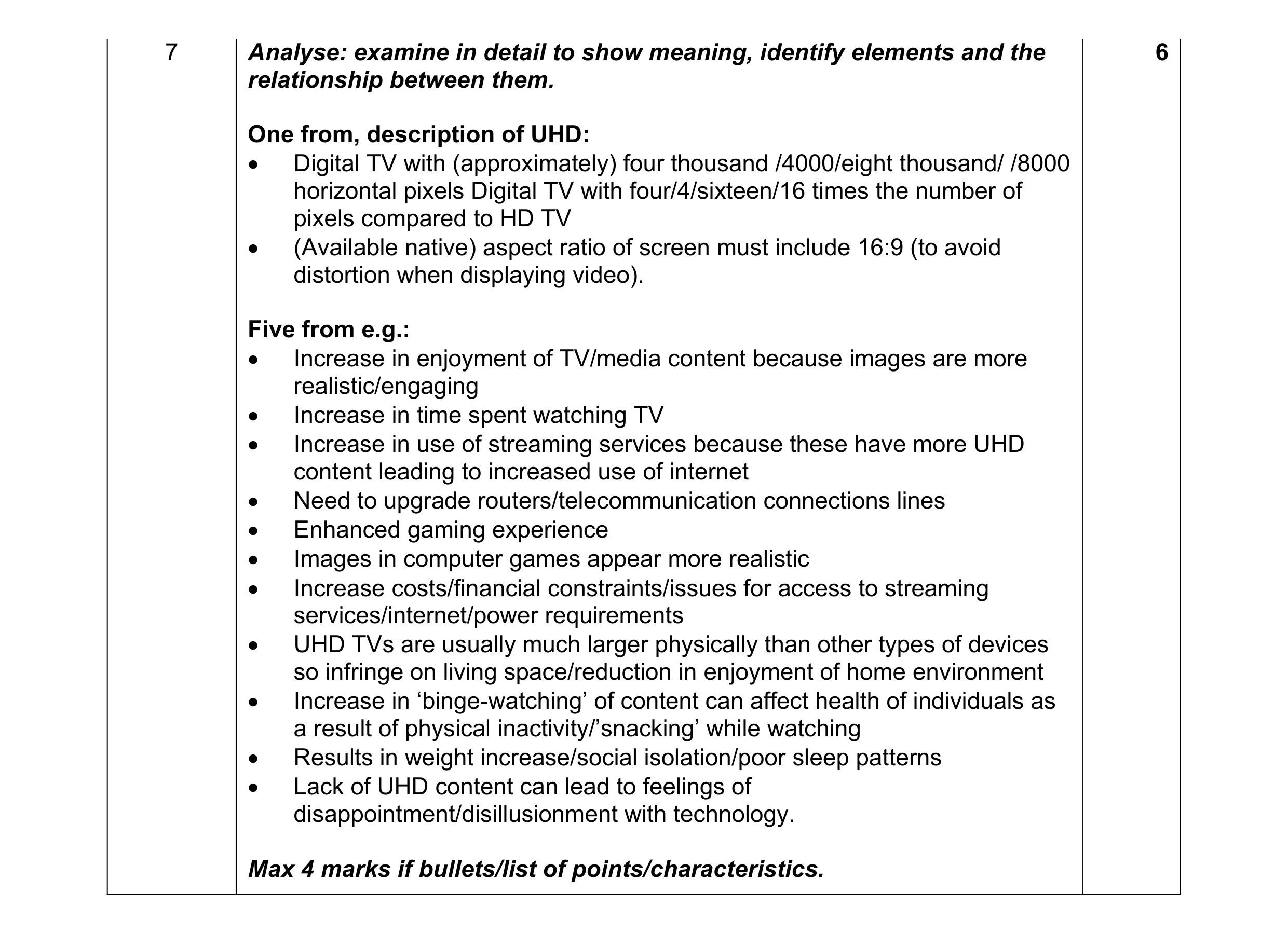 Mark scheme for question 37