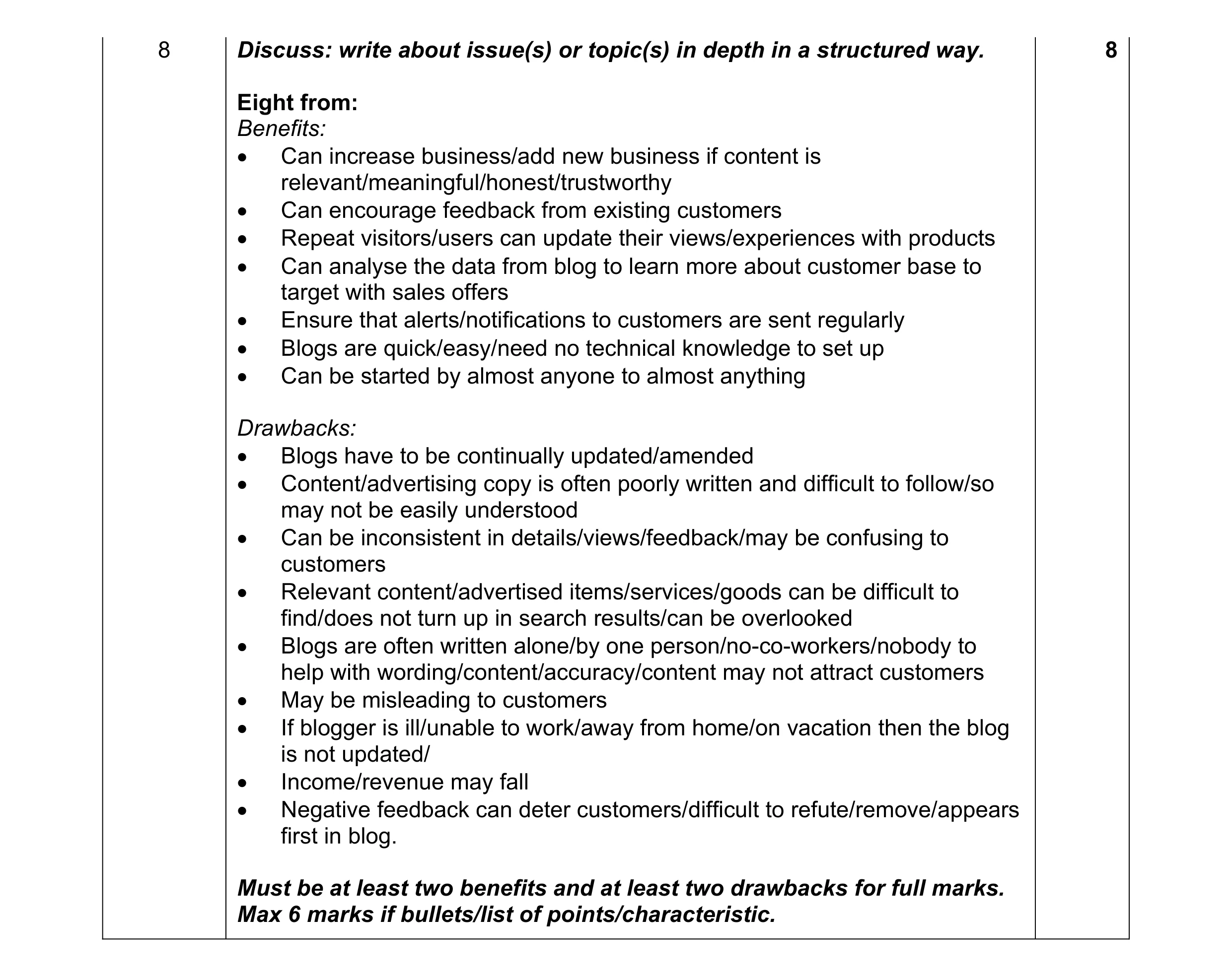 Mark scheme for question 14