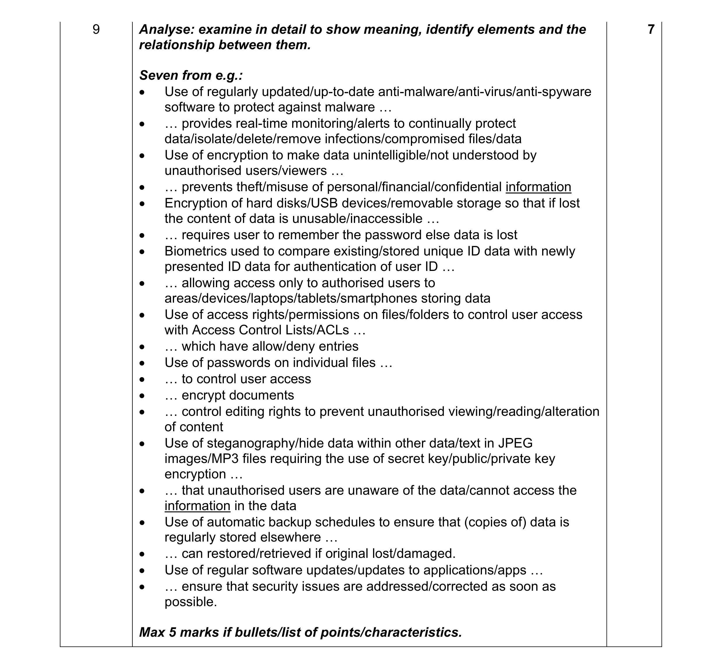 Mark scheme for question 35
