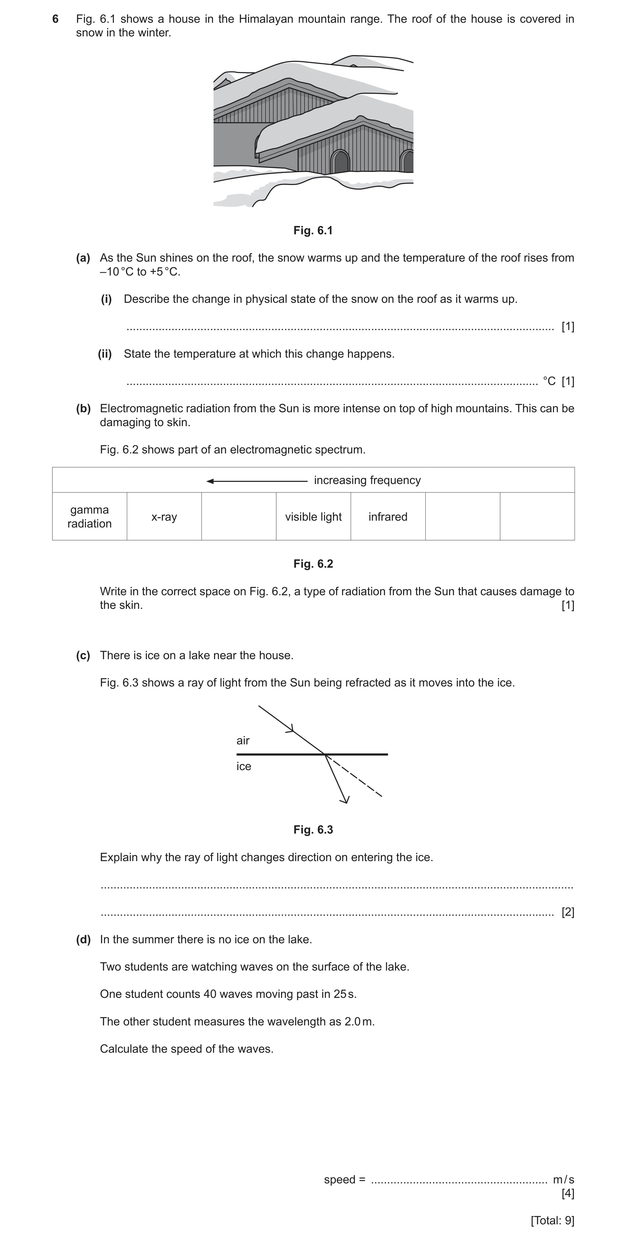 Question 13: Fig. 6.1 shows a house in the Himalayan mountain range. The roof of the house is covered in snow in the winter. Fig. 6.1 (a) As the Sun shi…