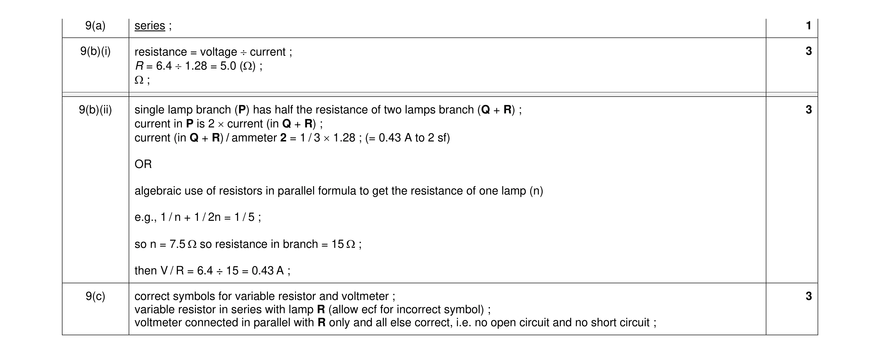 Mark scheme for question 40