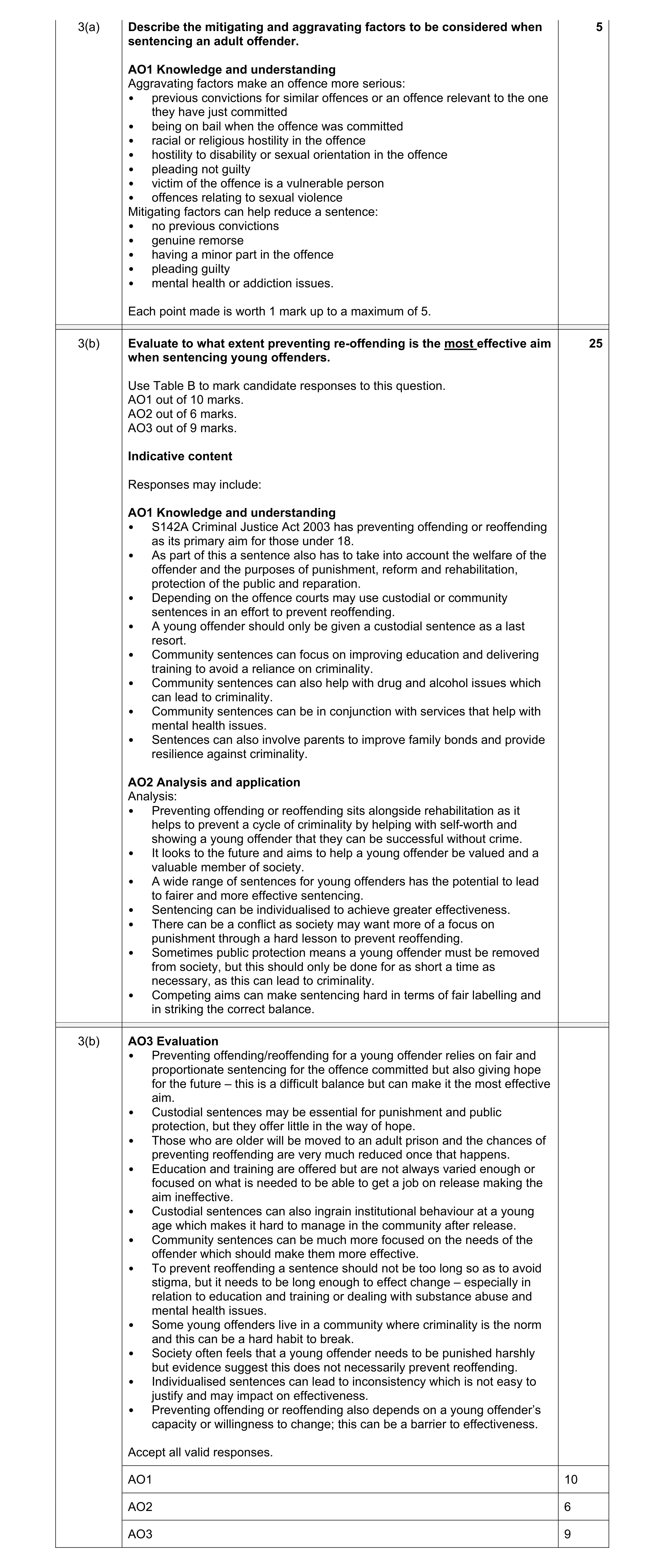 Mark scheme for question 12