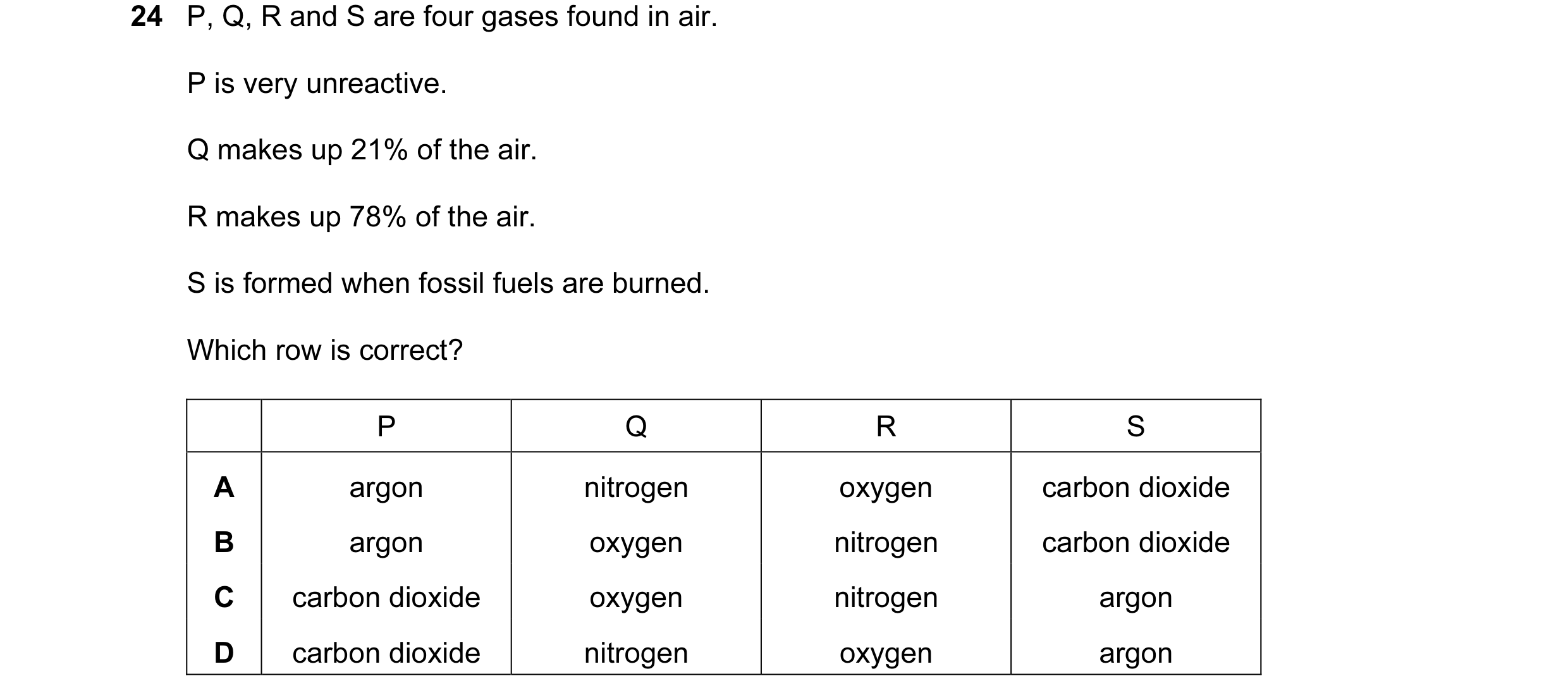 Question 18: P, Q, R and S are four gases found in air. P is very unreactive. Q makes up 21% of the air. R makes up 78% of the air. S is formed when fos…