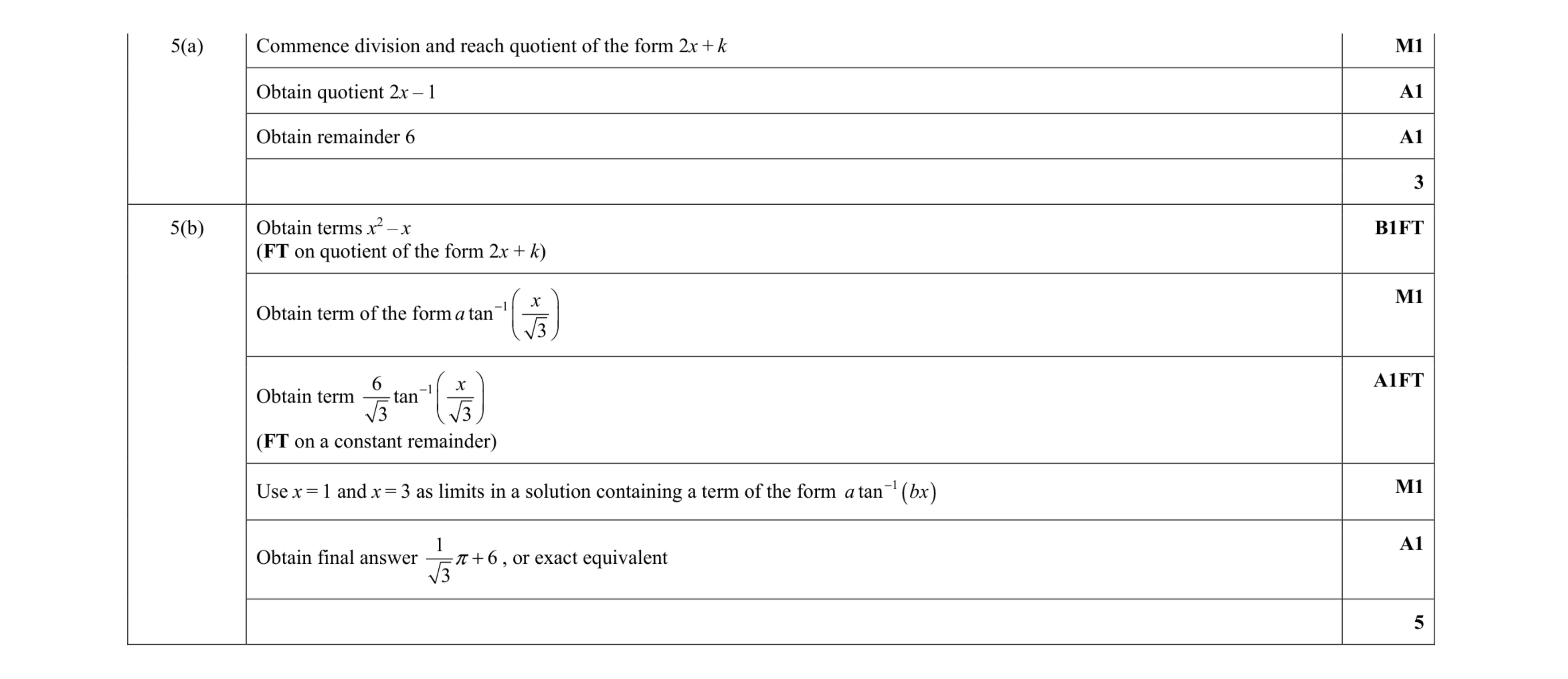 Mark scheme for question 38