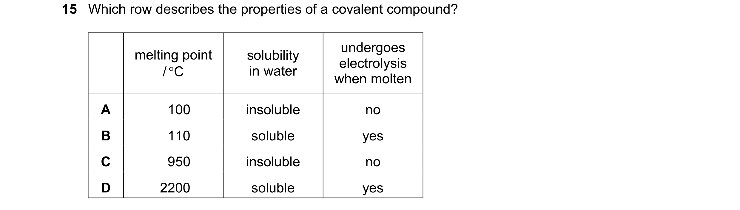 Question 45: Which row describes the properties of a covalent compound? undergoes melting point solubility electrolysis / C in water when molten A 100 …