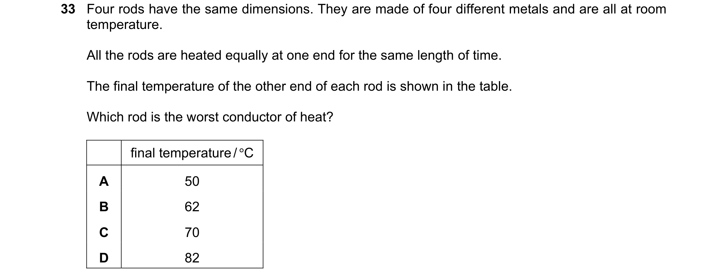 Question 65: Four rods have the same dimensions. They are made of four different metals and are all at room temperature. All the rods are heated equally…