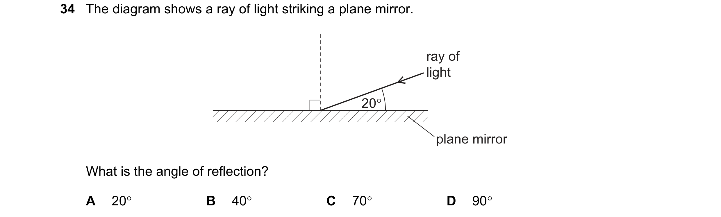 Question 74: The diagram shows a ray of light striking a plane mirror. ray of light 20° plane mirror What is the angle of reflection? A 20 B 40 C 70 …
