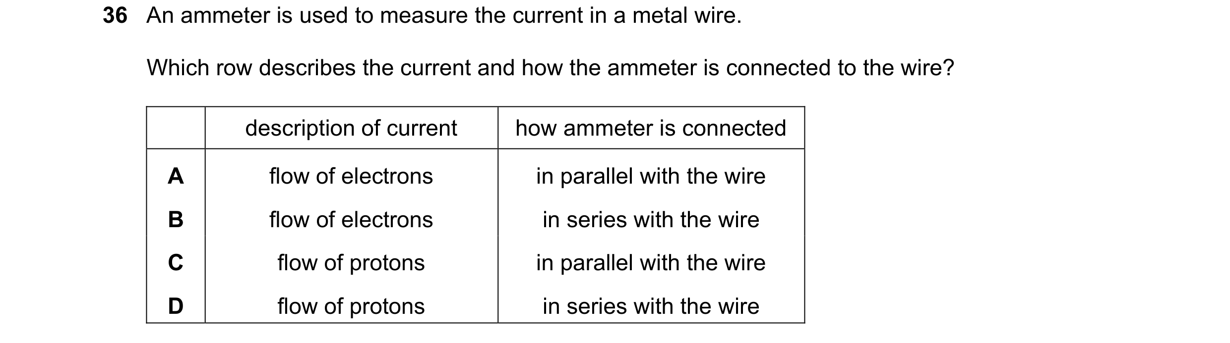 Question 55: An ammeter is used to measure the current in a metal wire. Which row describes the current and how the ammeter is connected to the wire? de…