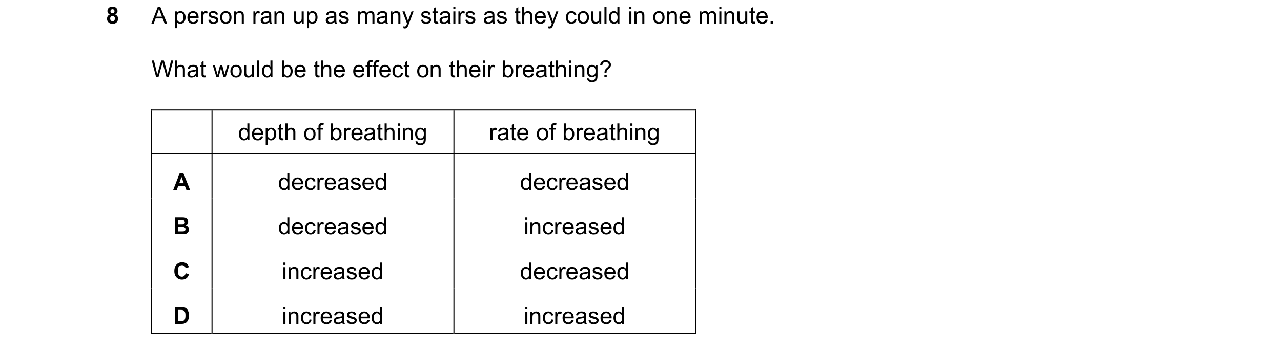 Question 50: A person ran up as many stairs as they could in one minute. What would be the effect on their breathing? depth of breathing rate of breathi…