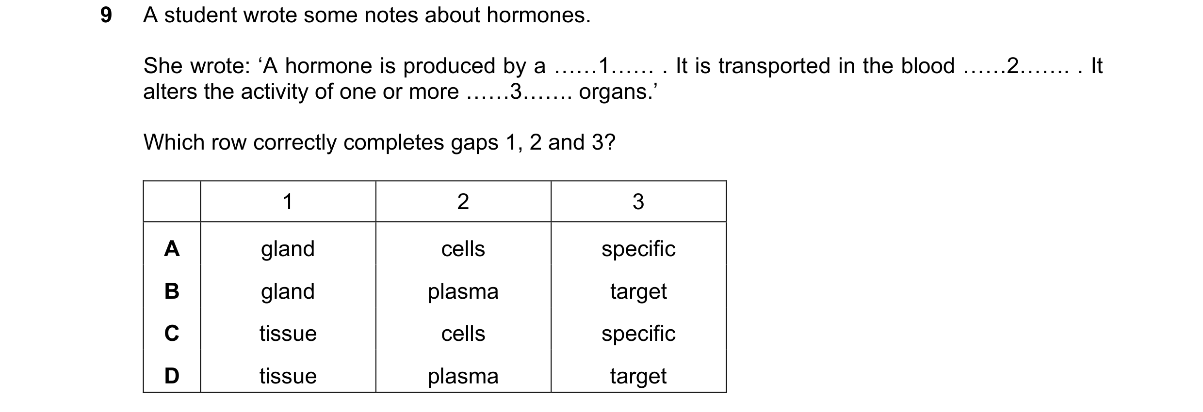 Question 26: A student wrote some notes about hormones. She wrote: ‘A hormone is produced by a ……1…… . It is transported in the blood ……2……. . It alters…