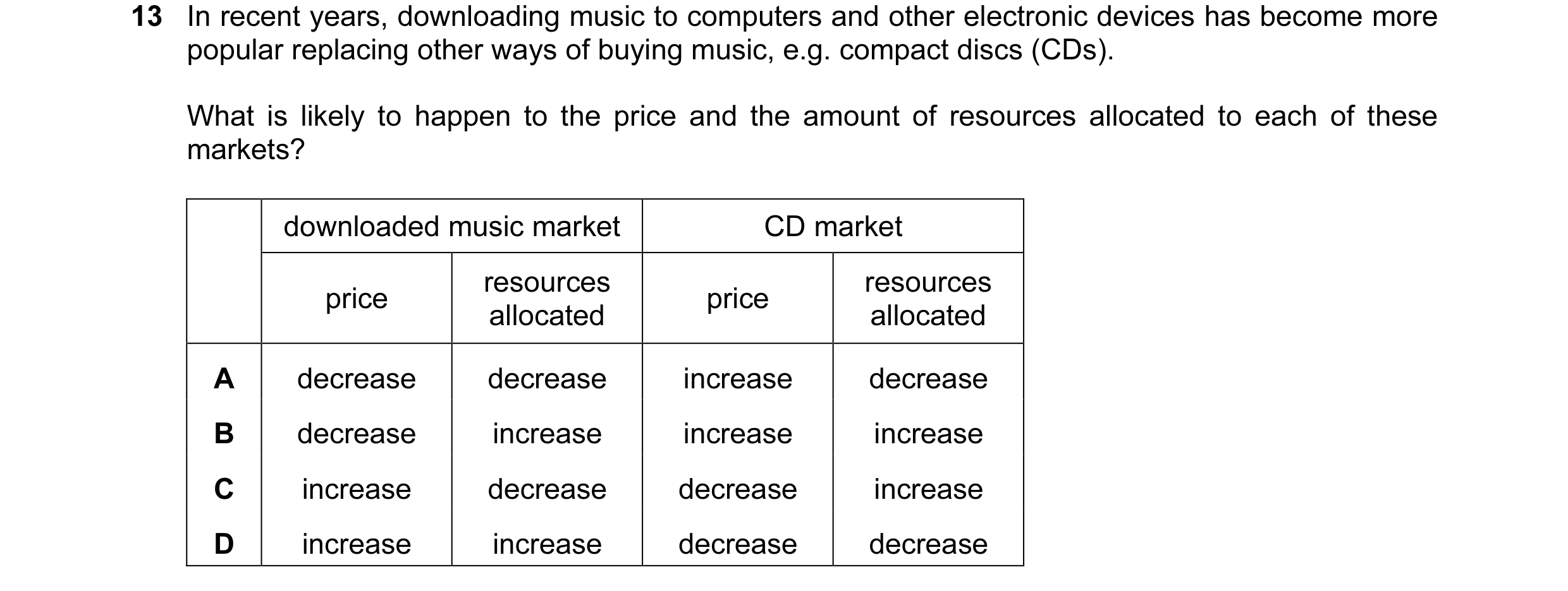 Question 136: In recent years, downloading music to computers and other electronic devices has become more popular replacing other ways of buying music, …