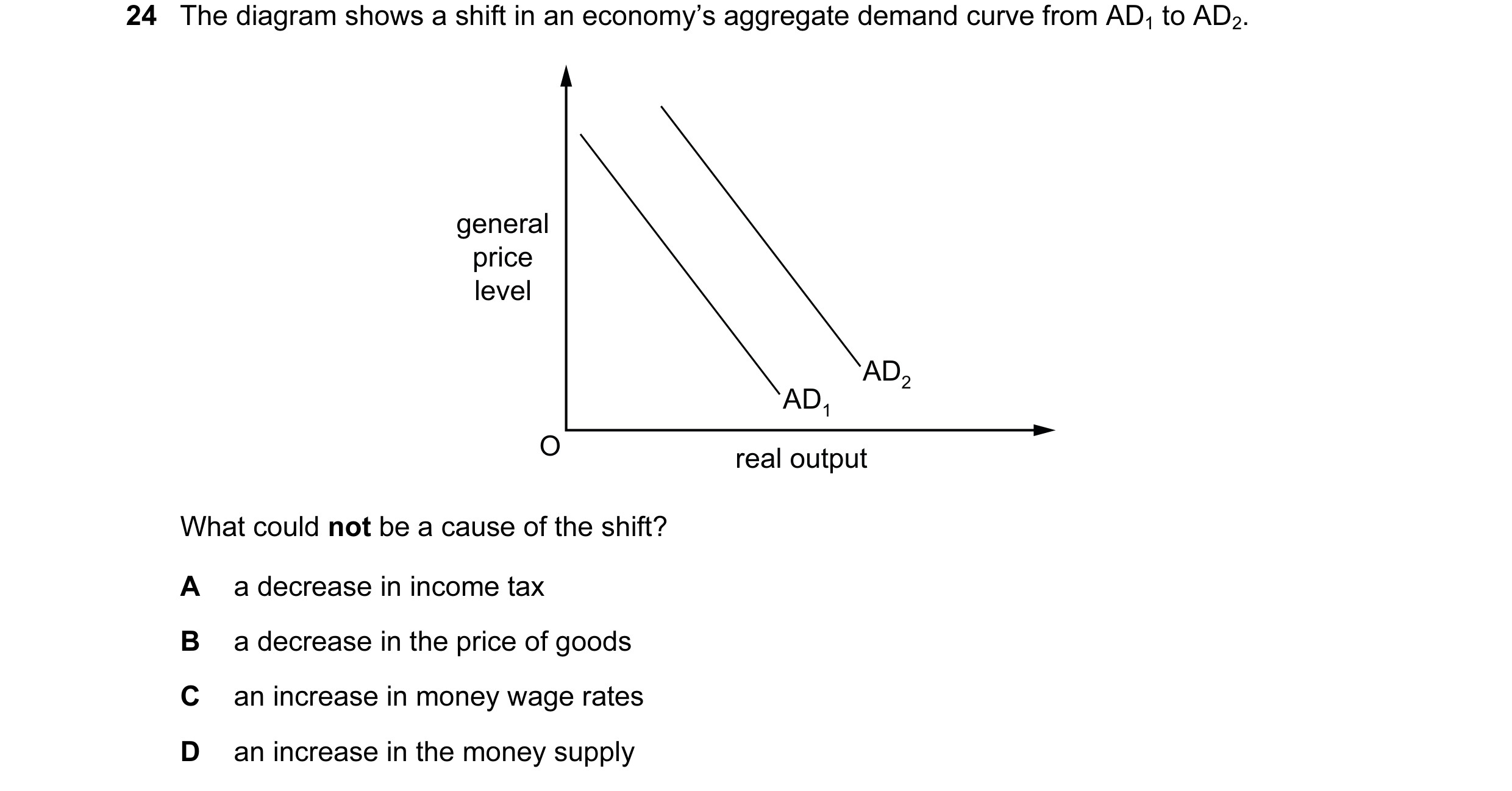 Question 22: The diagram shows a shift in an economy’s aggregate demand curve from AD1 to AD2. general price level AD2 AD1 O real output What could not …
