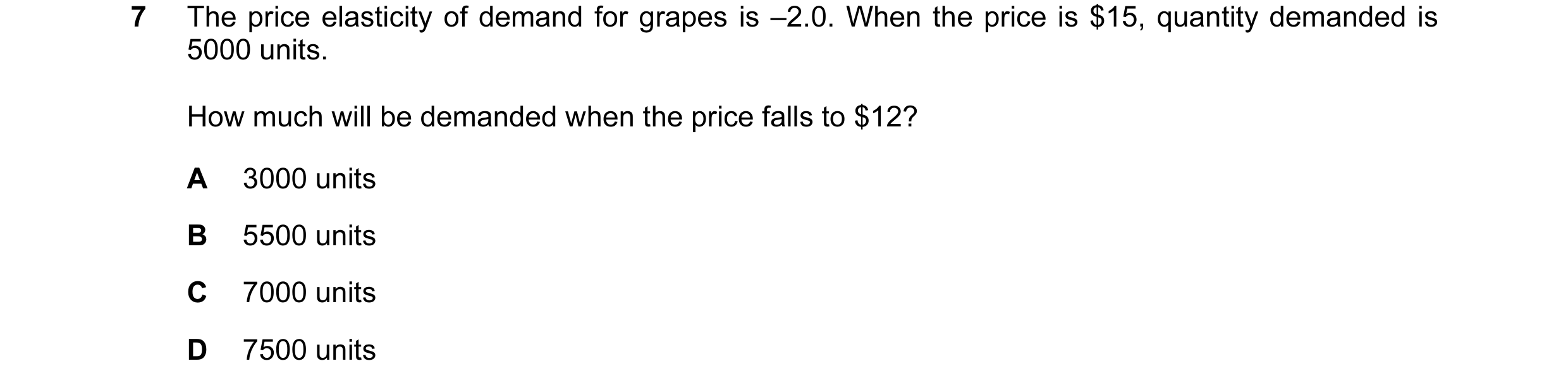 Question 120: The price elasticity of demand for grapes is –2.0. When the price is $15, quantity demanded is 5000 units. How much will be demanded when t…