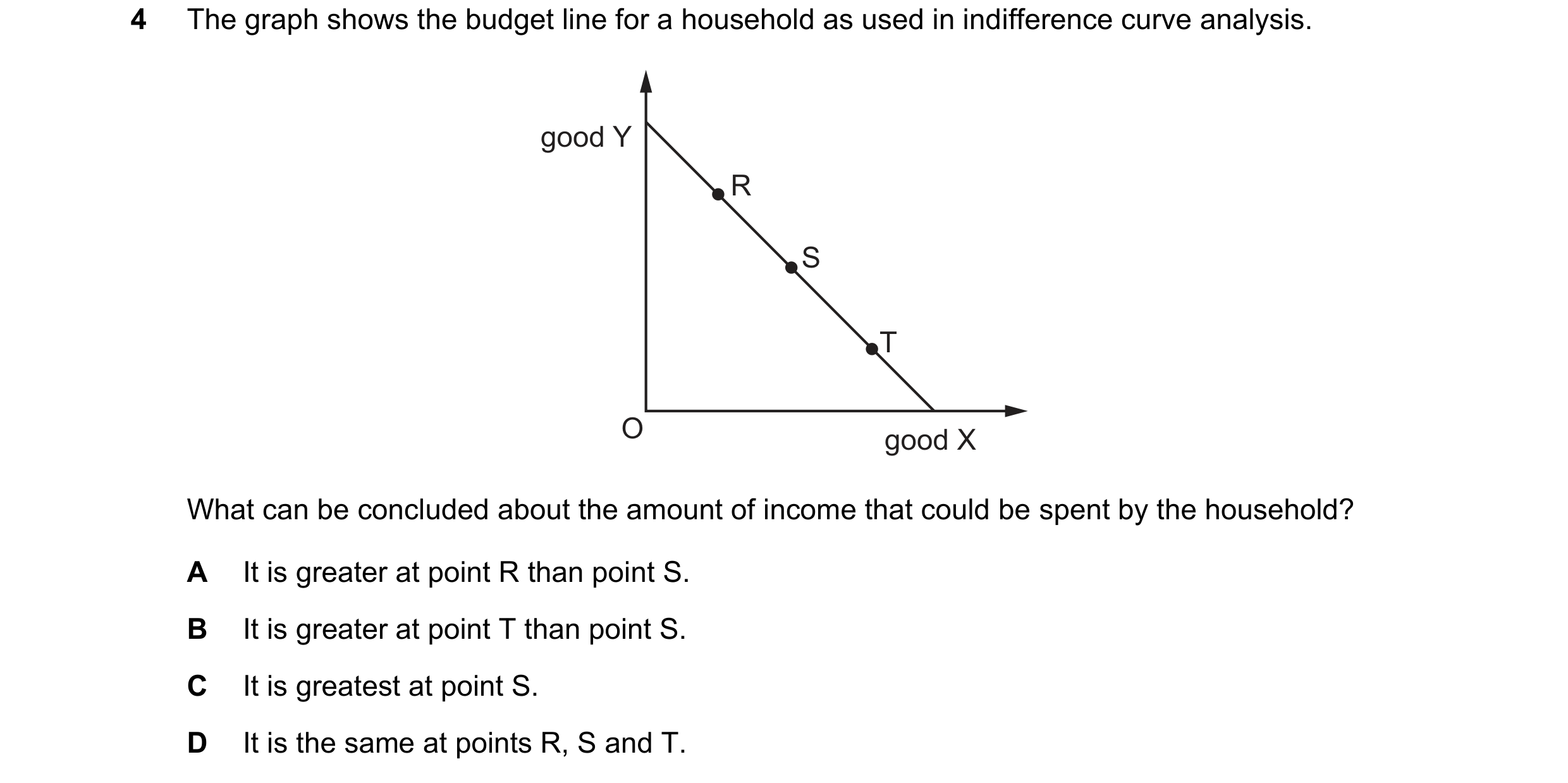 Question 48: The graph shows the budget line for a household as used in indifference curve analysis. good Y R S T O good X What can be concluded about t…