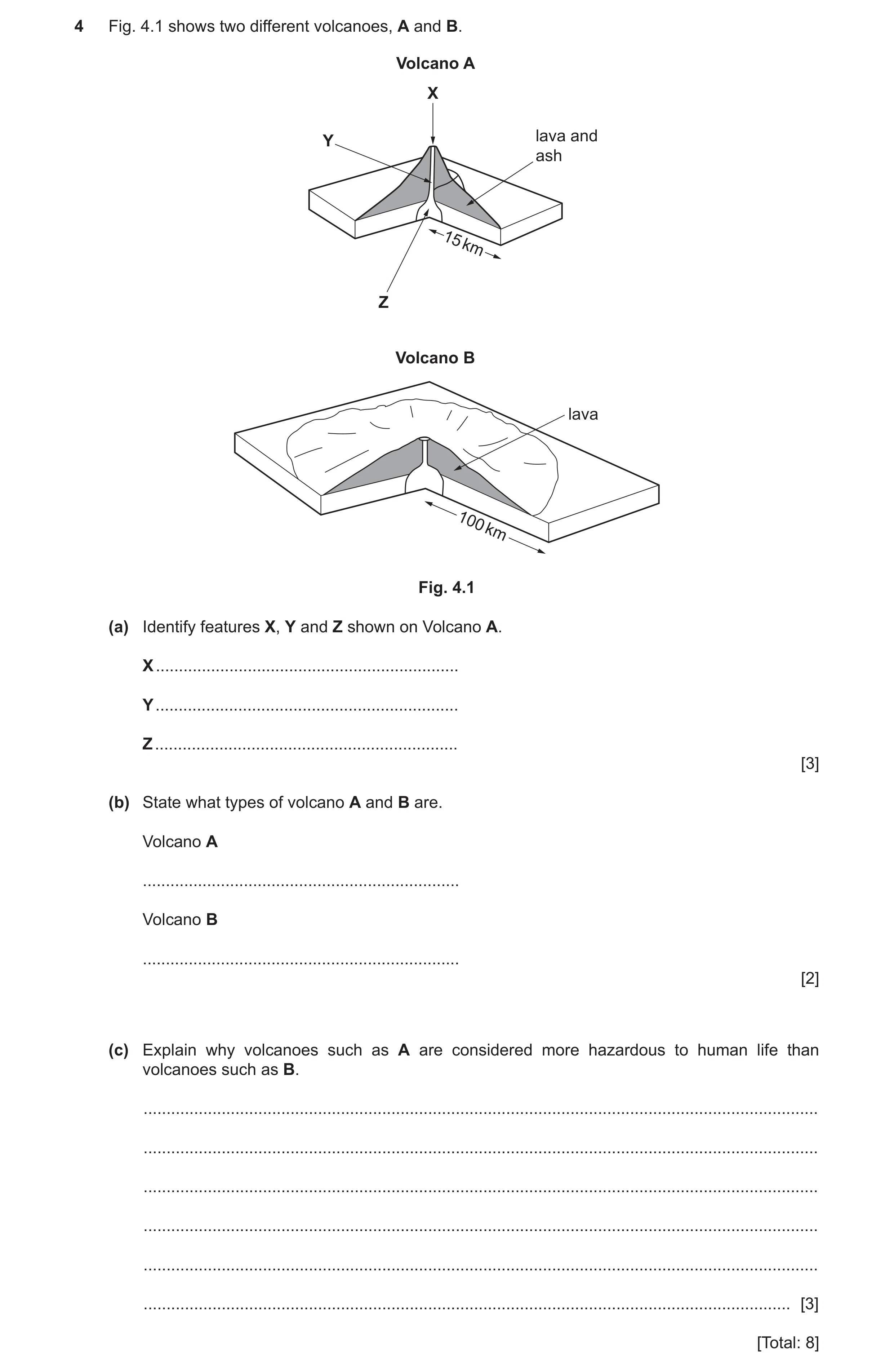 Question 25: Fig. 4.1 shows two different volcanoes, A and B. Volcano A X lava and Y ash 15 km Z Volcano B lava 100 km Fig. 4.1 (a) Identify features X,…