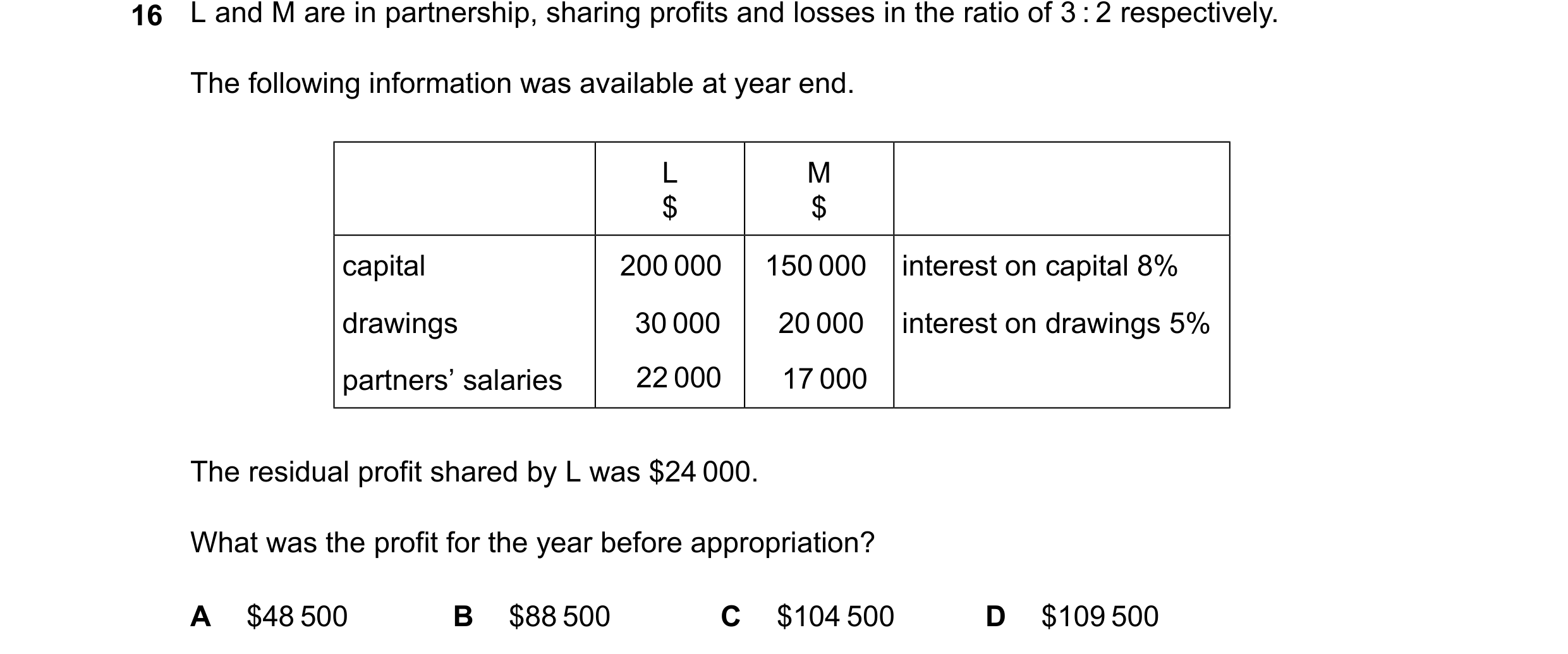 Question 798: The following information was available at year end. L M $ $ capital 200 000 150 000 interest on capital 8% drawings 30 000 20 000 interest…