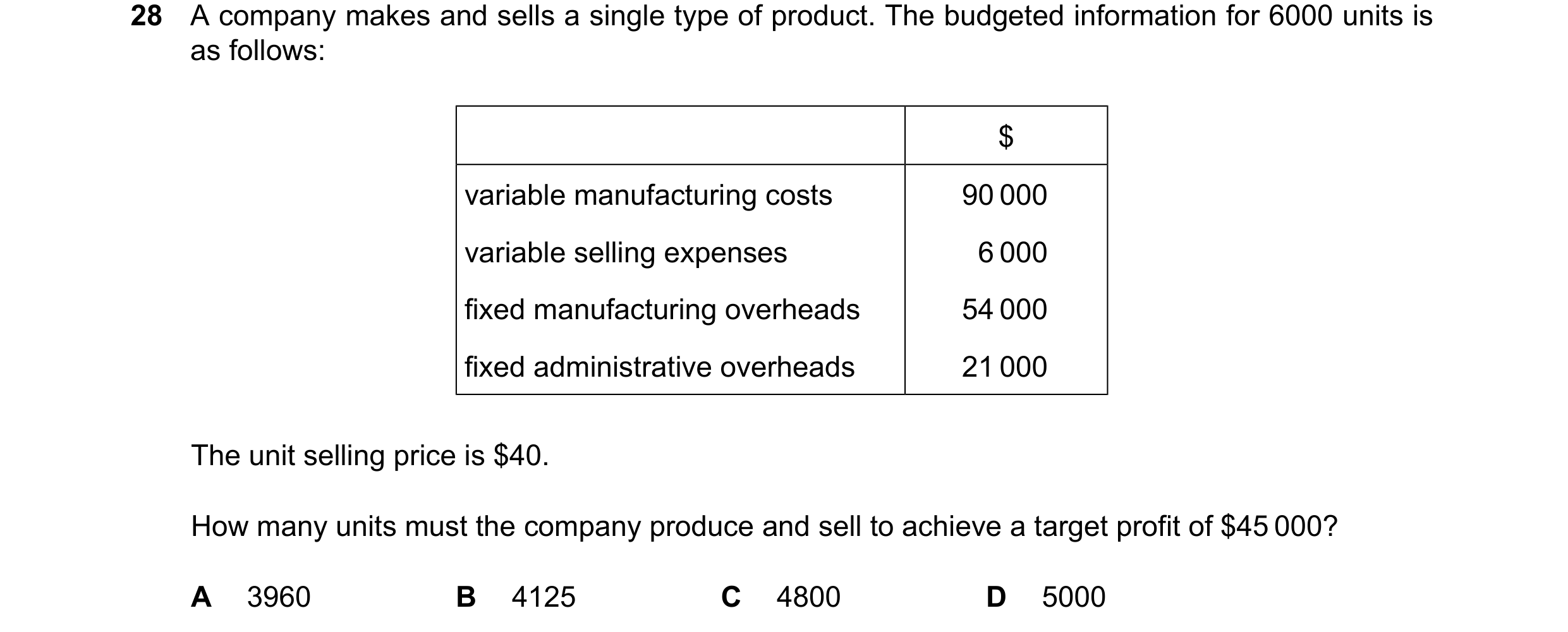 Question 513: A company makes and sells a single type of product. The budgeted information for 6000 units is as follows: $ variable manufacturing costs 9…