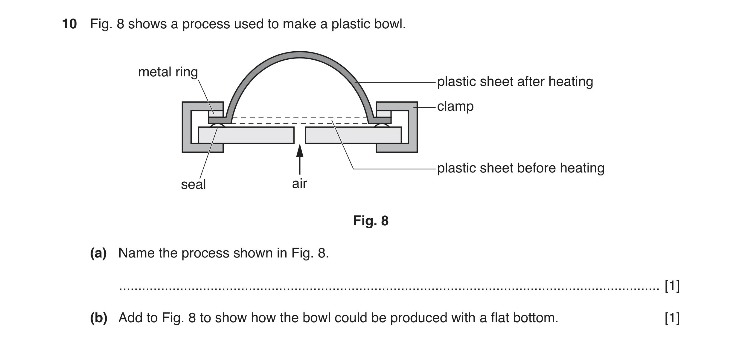 Question 29: Fig. 8 shows a process used to make a plastic bowl. metal ring plastic sheet after heating clamp plastic sheet before heating seal air Fig.…