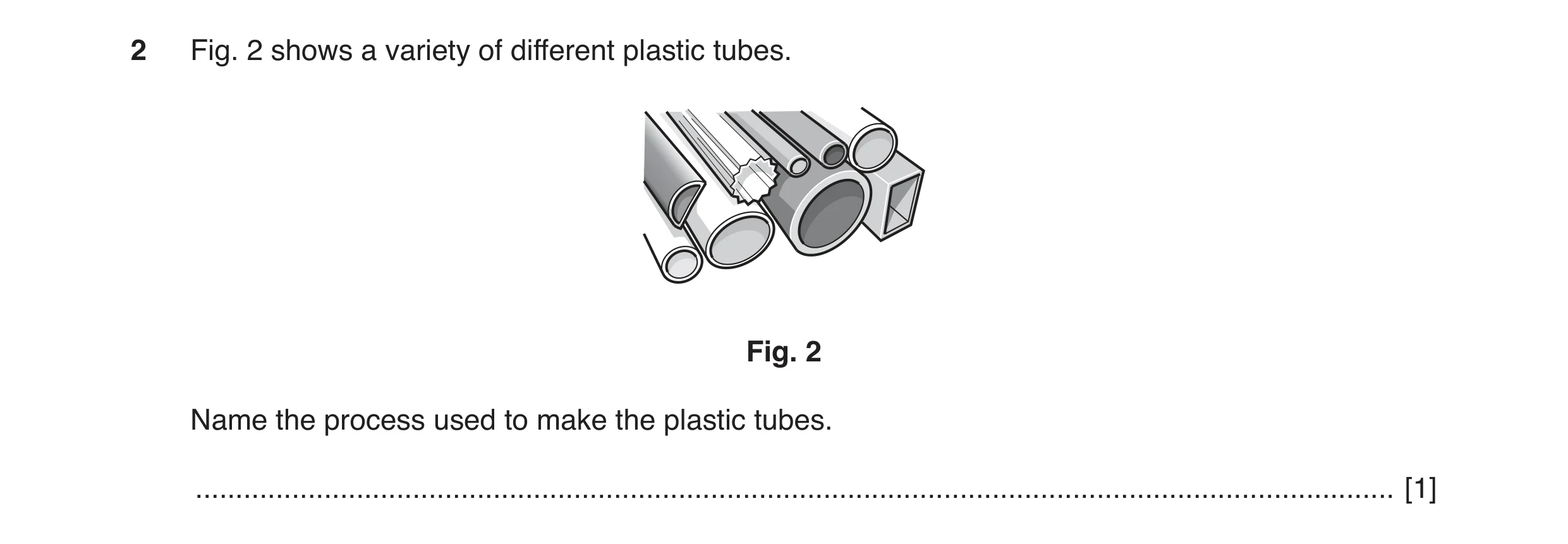Question 27: Fig. 2 shows a variety of different plastic tubes. Fig. 2 Name the process used to make the plastic tubes. ................................…