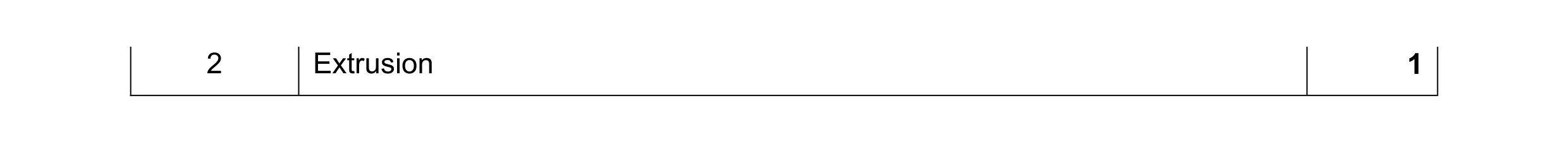 Mark scheme for question 27