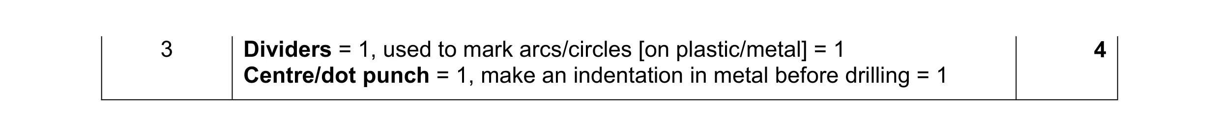 Mark scheme for question 82