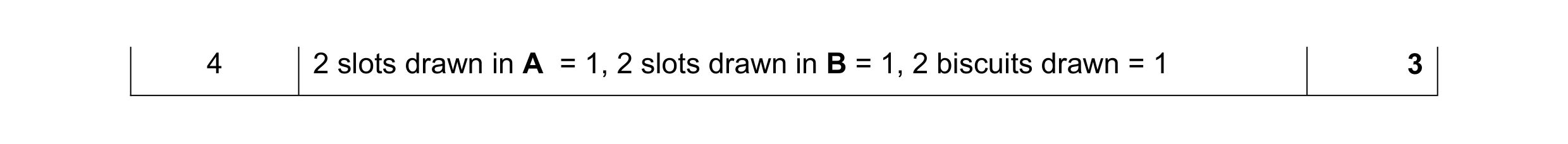 Mark scheme for question 83