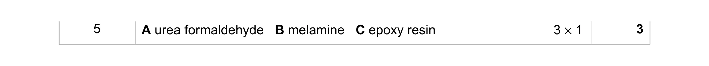Mark scheme for question 28