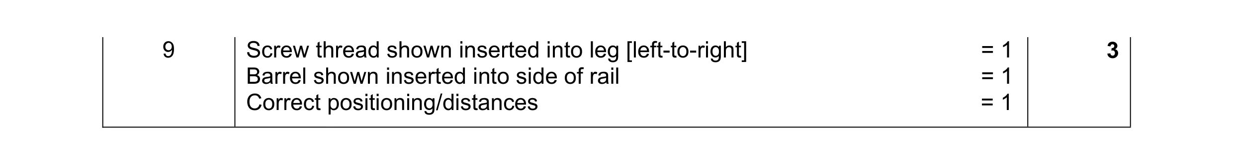 Mark scheme for question 85