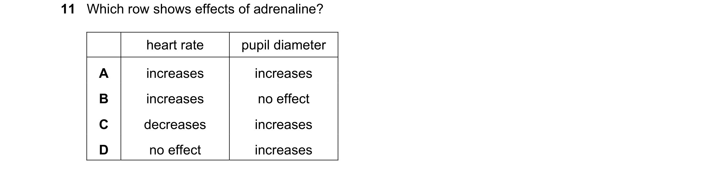 Question 38: Which row shows effects of adrenaline? heart rate pupil diameter A increases increases B increases no effect C decreases increases D no eff…