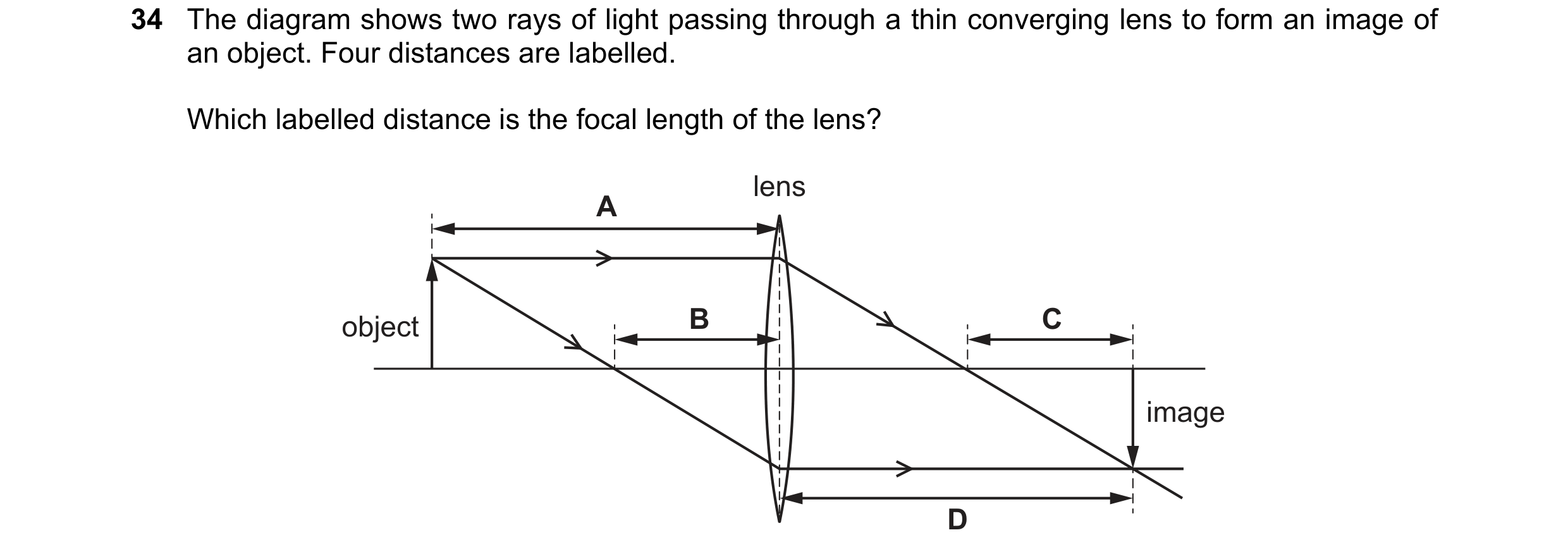 Question 92: The diagram shows two rays of light passing through a thin converging lens to form an image of an object. Four distances are labelled. Whic…