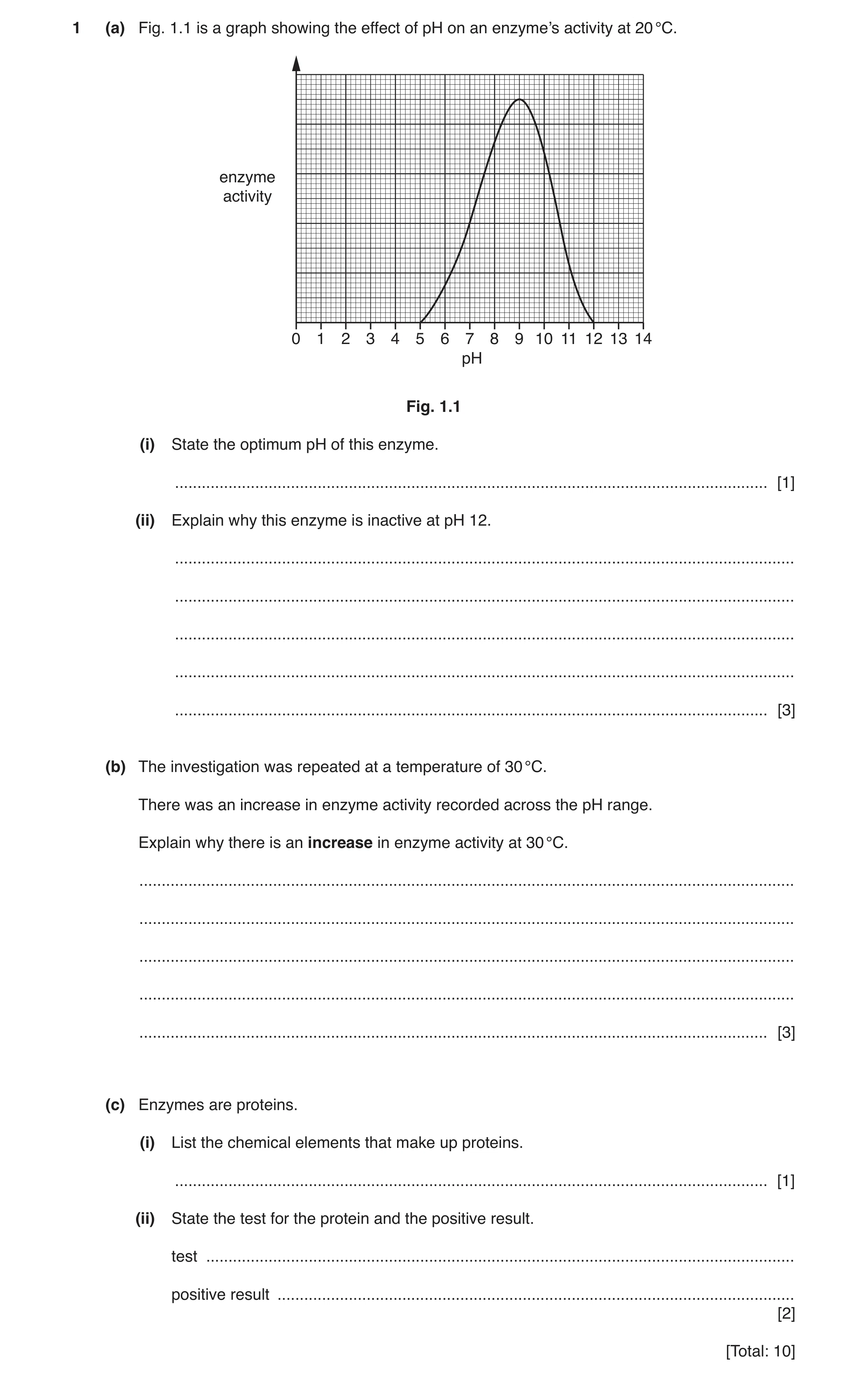 Question 5: (a) Fig. 1.1 is a graph showing the effect of pH on an enzyme’s activity at 20 °C. enzyme activity 0 1 2 3 4 5 6 7 8 9 10 11 12 13 14 pH Fi…
