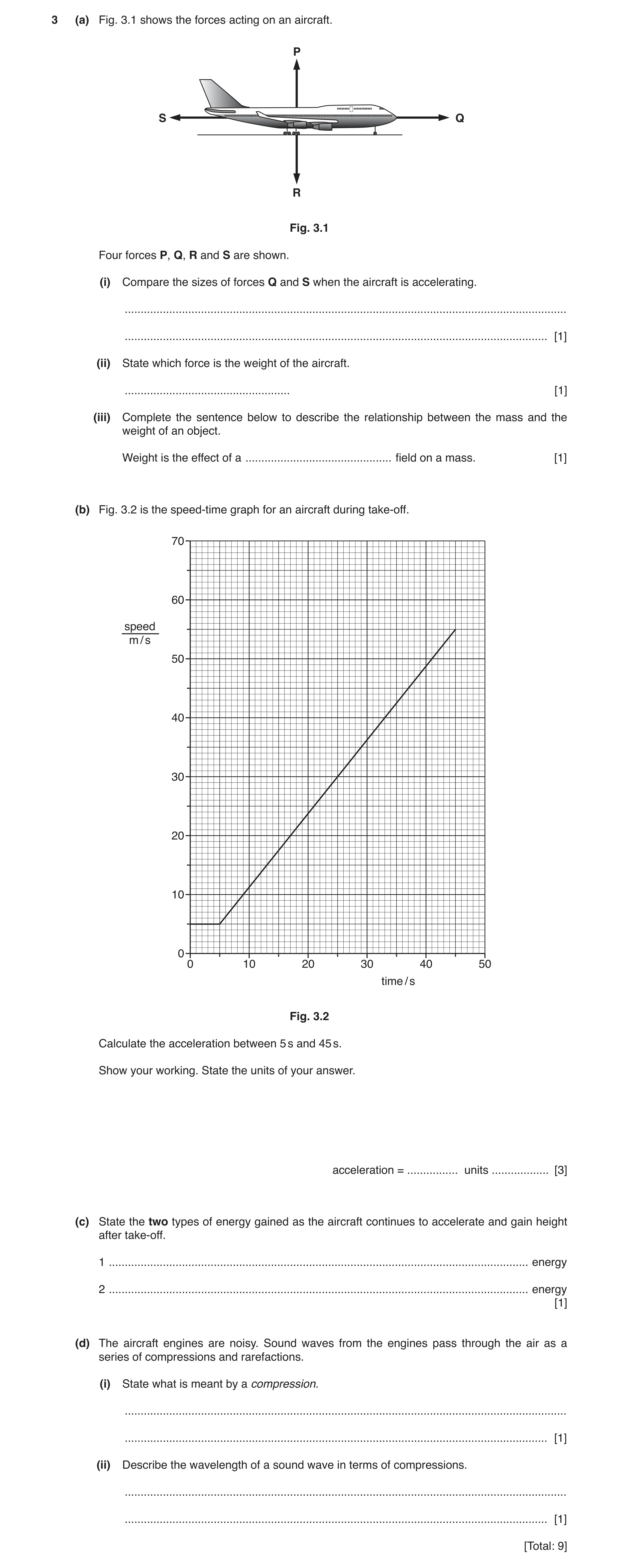 Question 2: (a) Fig. 3.1 shows the forces acting on an aircraft. P S Q R Fig. 3.1 Four forces P, Q, R and S are shown. (i) Compare the sizes of forces …