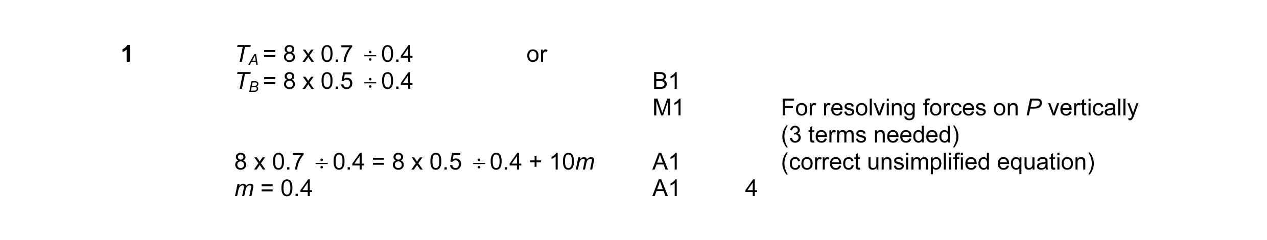 Mark scheme for question 1
